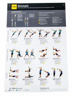 TRX All-Body Strength Poster